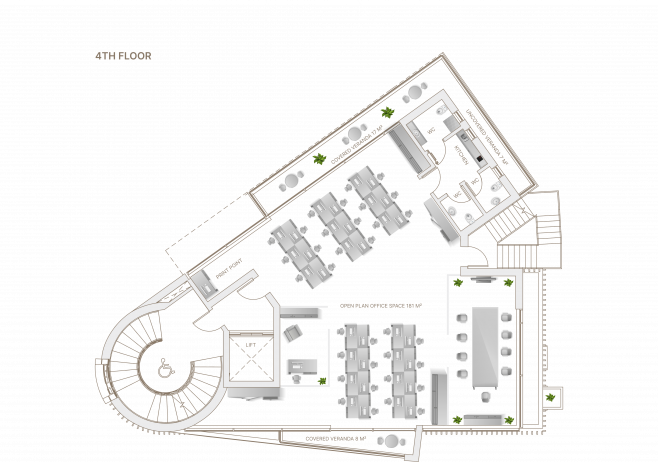 schema